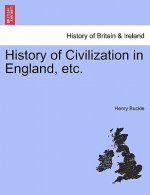 History of Civilization in England, Etc.