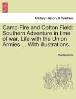 Camp-Fire and Cotton Field