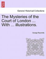 Mysteries of the Court of London ... with ... Illustrations. Vol.IV
