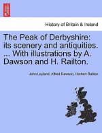 Peak of Derbyshire