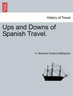 Ups and Downs of Spanish Travel.