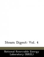 Steam Digest