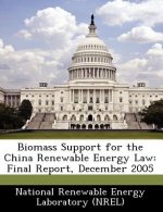 Biomass Support for the China Renewable Energy Law