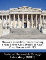Measure Guideline