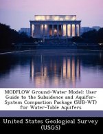 Modflow Ground-Water Model