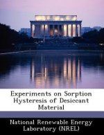 Experiments on Sorption Hysteresis of Desiccant Material