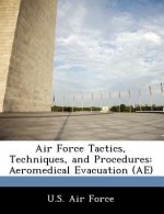 Air Force Tactics, Techniques, and Procedures