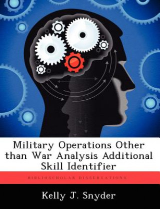 Military Operations Other Than War Analysis Additional Skill Identifier