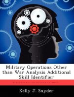 Military Operations Other Than War Analysis Additional Skill Identifier