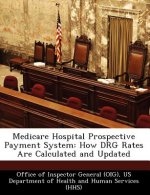 Medicare Hospital Prospective Payment System