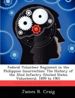 Federal Volunteer Regiment in the Philippine Insurrection