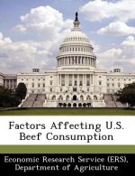 Factors Affecting U.S. Beef Consumption