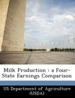 Milk Production