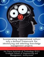 Incorporating organizational culture into a decision framework for identifying and selecting knowledge management projects