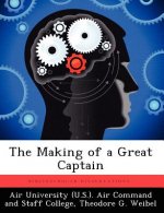 Making of a Great Captain