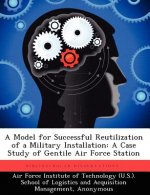 Model for Successful Reutilization of a Military Installation