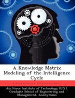 Knowledge Matrix Modeling of the Intelligence Cycle