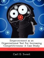 Empowerment as an Organizational Tool for Increasing Competitiveness