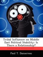 Tribal Influence on Middle East Political Stability