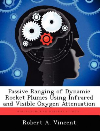 Passive Ranging of Dynamic Rocket Plumes Using Infrared and Visible Oxygen Attenuation