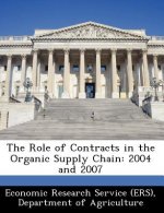 Role of Contracts in the Organic Supply Chain
