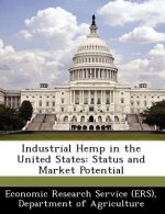 Industrial Hemp in the United States