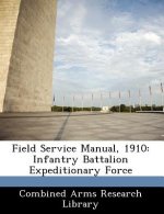 Field Service Manual, 1910