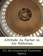 Altitude as Factor in Air Pollution
