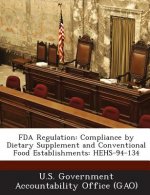 FDA Regulation