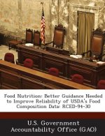 Food Nutrition