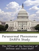 Paranormal Phenomena