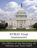 Rvnaf Final Assessment