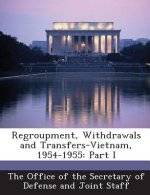 Regroupment, Withdrawals and Transfers-Vietnam, 1954-1955