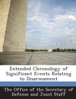 Extended Chronology of Significant Events Relating to Disarmament