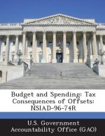 Budget and Spending