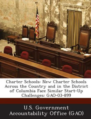 Charter Schools