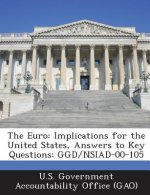 Euro