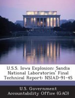 U.S.S. Iowa Explosion