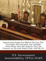Reprocessed Single-Use Medical Devices