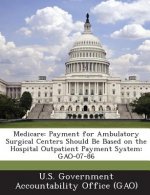 Medicare
