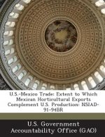 U.S.-Mexico Trade