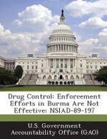 Drug Control