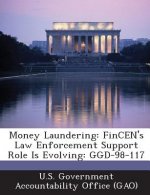 Money Laundering