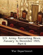U.S. Army Recruiting News, January to December 1925, Part 6