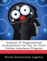Analysis of Organizational Architectures for the Air Force Tuition Assistance Program
