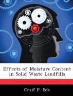 Effects of Moisture Content in Solid Waste Landfills