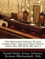 24th Mechanized Infantry Division Combat Team, Operation Desert Storm