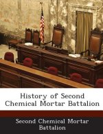 History of Second Chemical Mortar Battalion