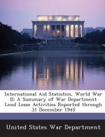 International Aid Statistics, World War II