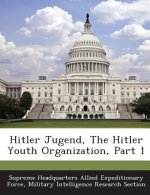 Hitler Jugend, the Hitler Youth Organization, Part 1